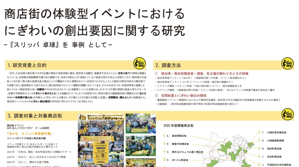 卒業論文